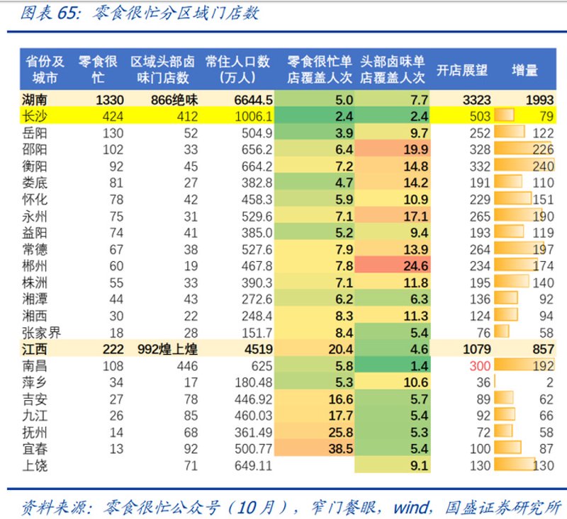 探索小卤文化的源道之美